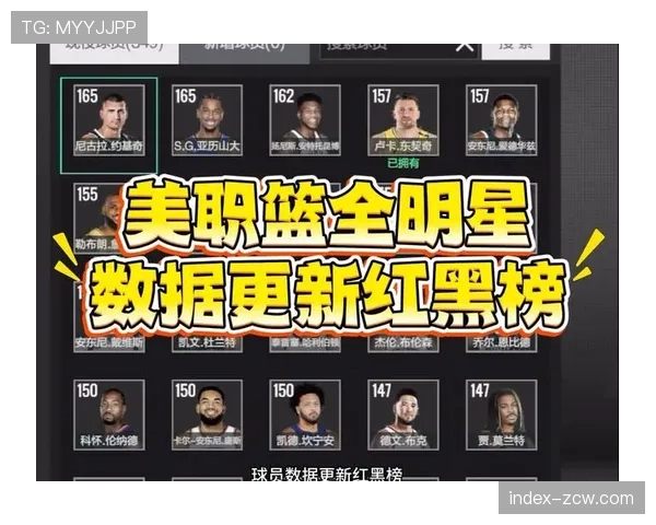 美职联选秀制度持续优化 年轻球员获得发展平台