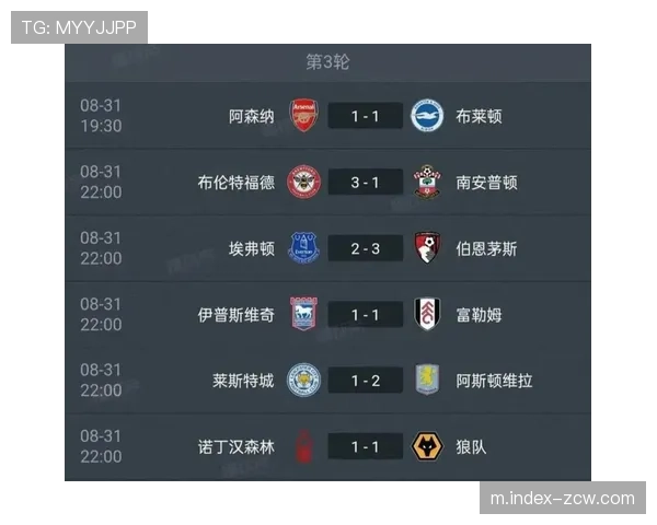 阿森纳联赛积分榜领先优势缩水 阵容稳定性出现波动